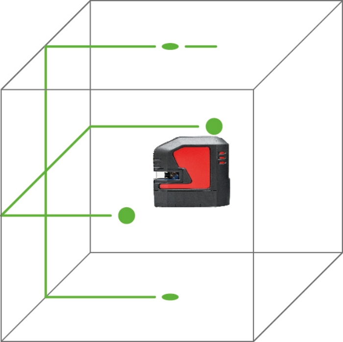 LEICA KOMBILASER LINO L2P5G-1