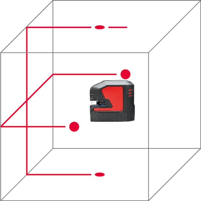 LEICA KOMBILASER LINO L2P5-1