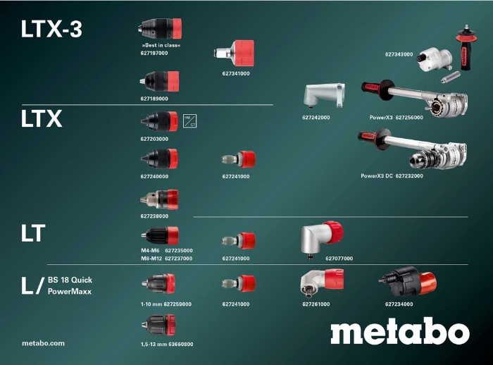Metabo Drill BS 18 LTX BL Q I 2X5,5AH