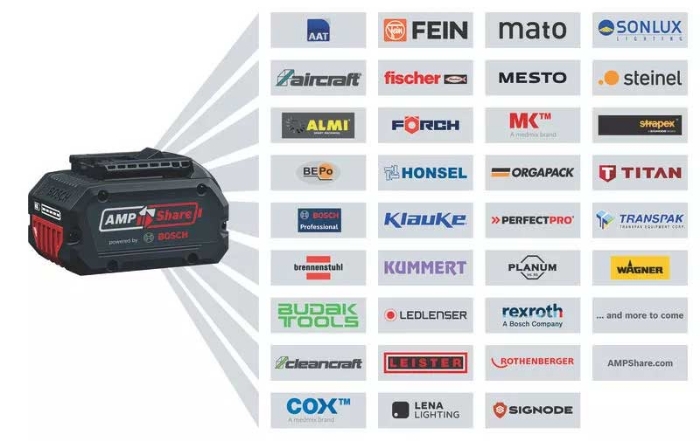 Bosch Høyttalere Bluetooth GPB 18V-6 C