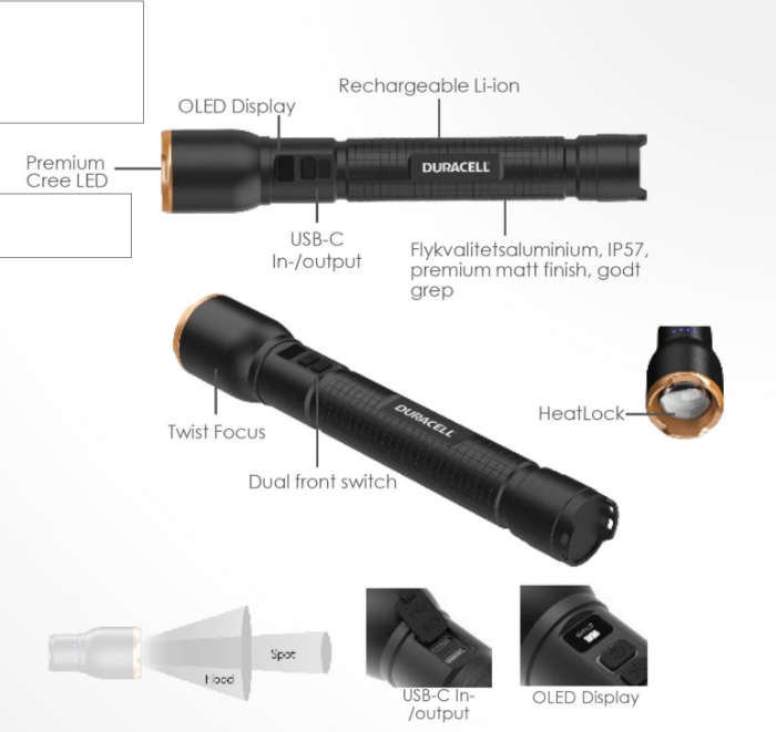Duracell Håndlykt DF4000R 4000LM Li-Ion