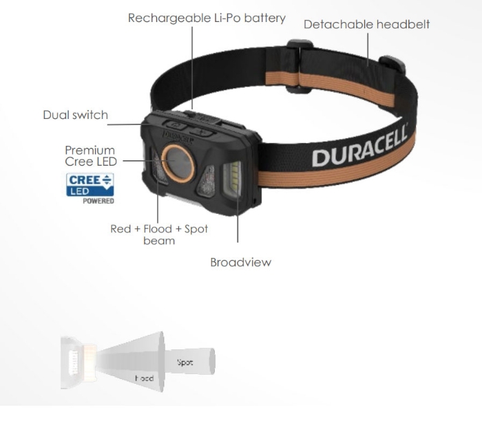 Duracell Hodelykt DH1000R 1000LM Li-Ion