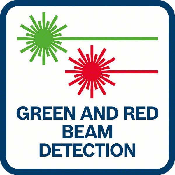Bosch Green and Red